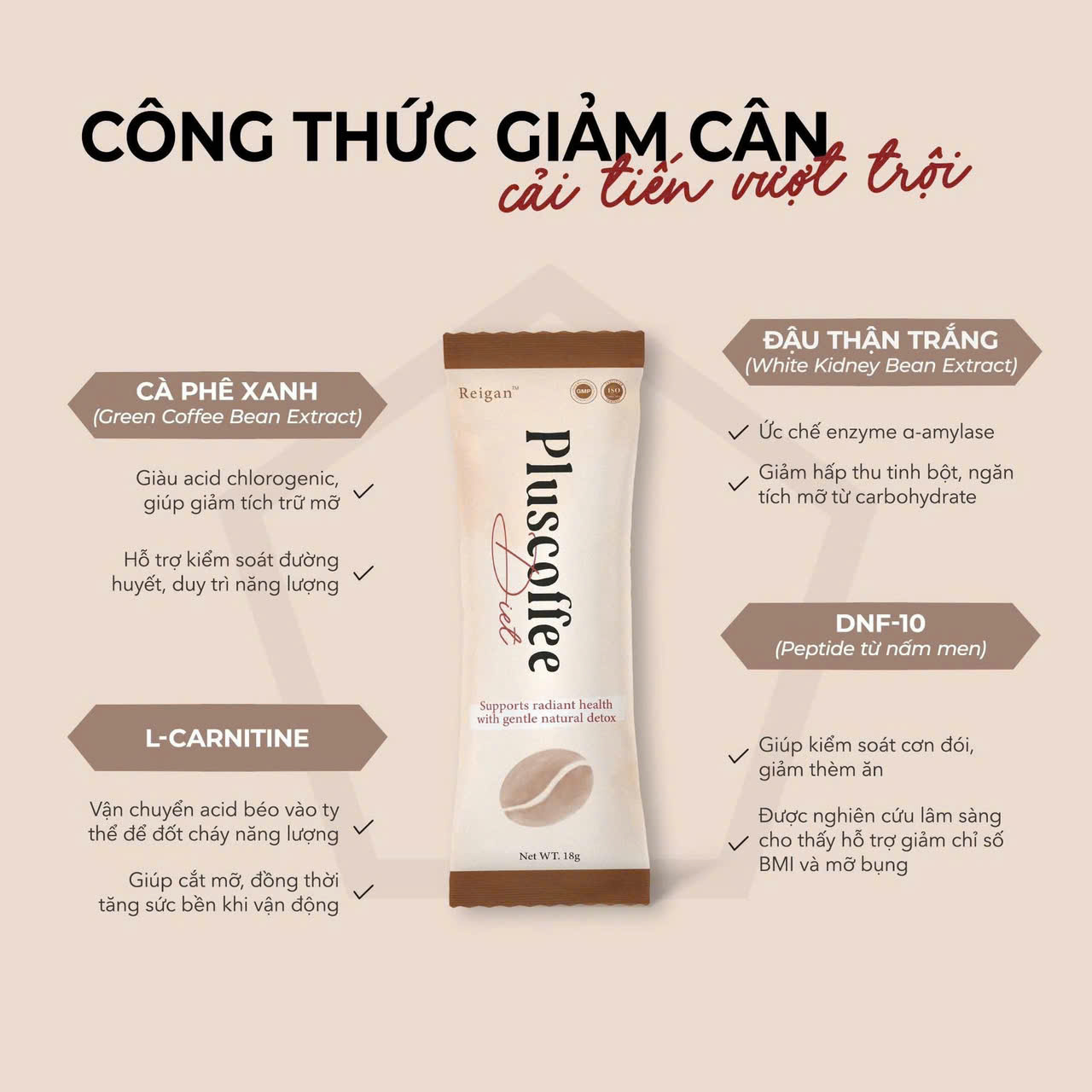 giam-can-pluscoffee-diet-thai-mo-siet-eo