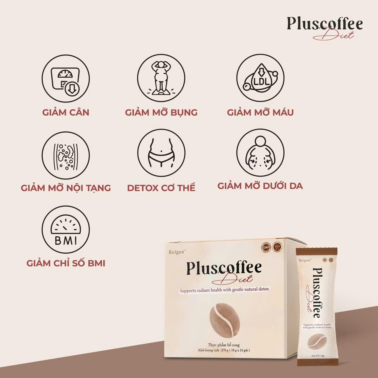 plusscoffee-diet-cong-thuc-giam-can-cai-tien-vuot-troi